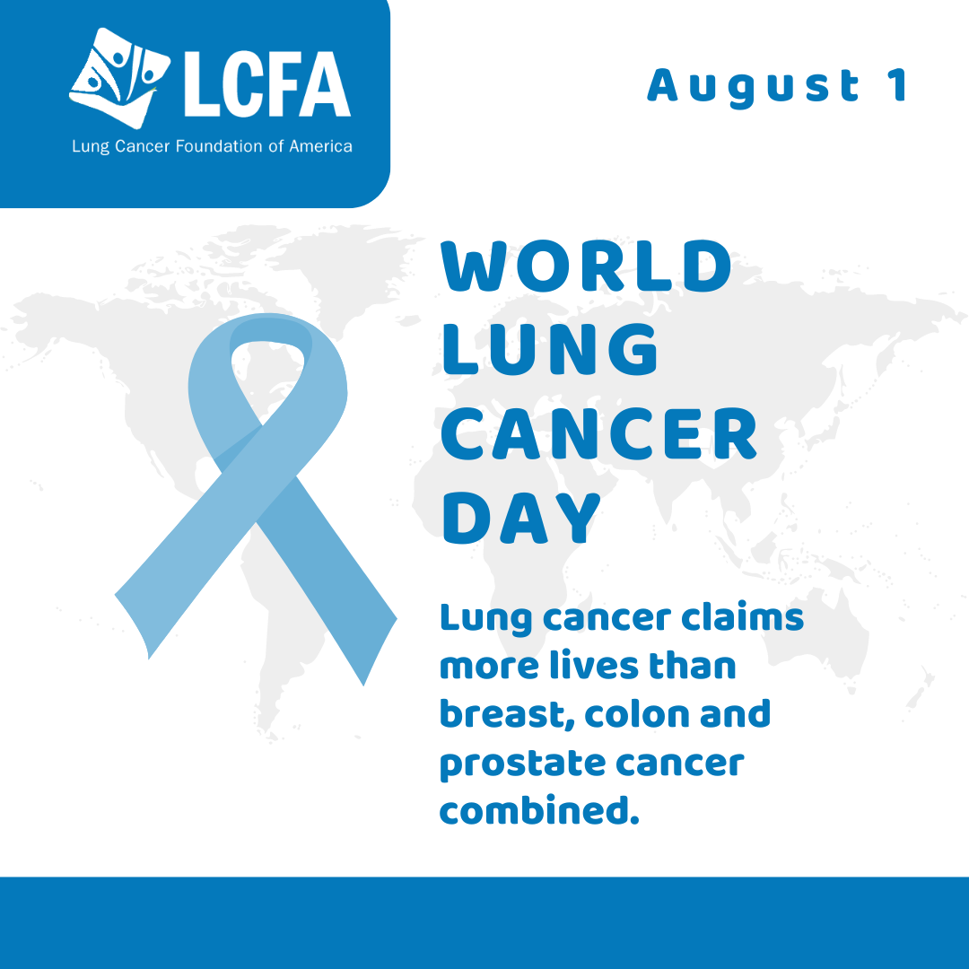 Over a world map background, the title World Lung Cancer Day with a fact that more people die from lung cancer than breast, colon, and prostate cancer combined.